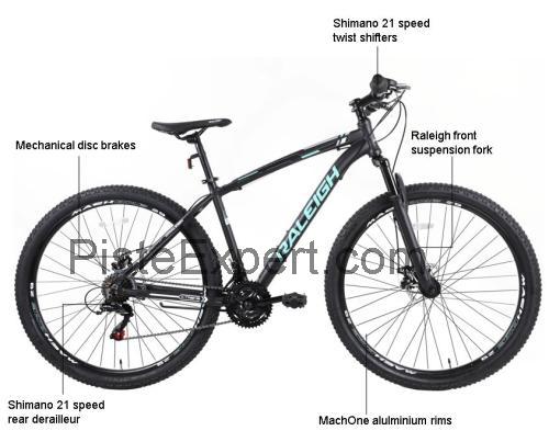 Raleigh Extreme avis et fiche technique 